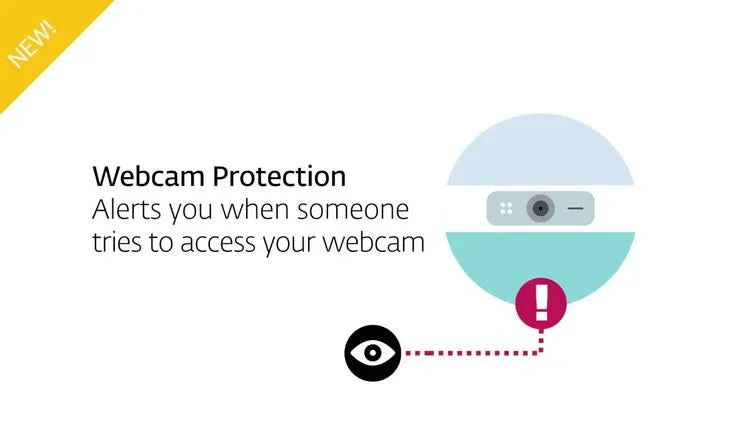 ESET Internet Security 2024 Key (1 Year / 1 PC)