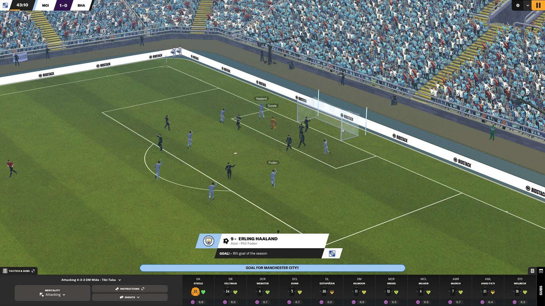 Best Sites to Buy Football Manager 2024 Steam Keys